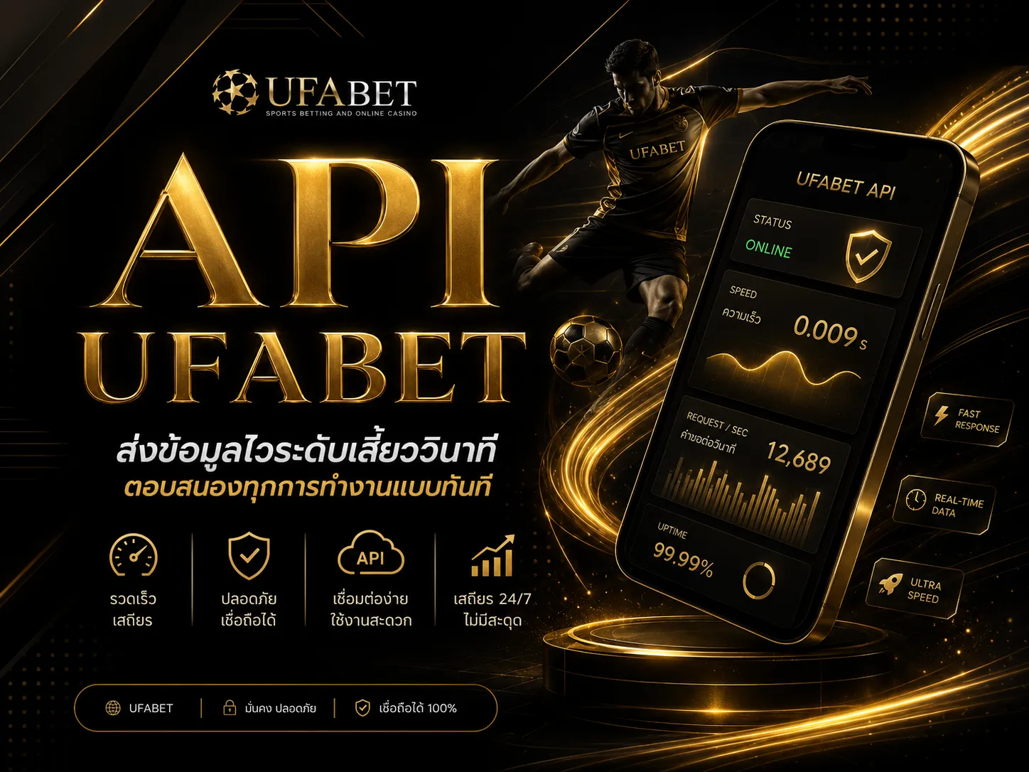 UFABETทางเข้า