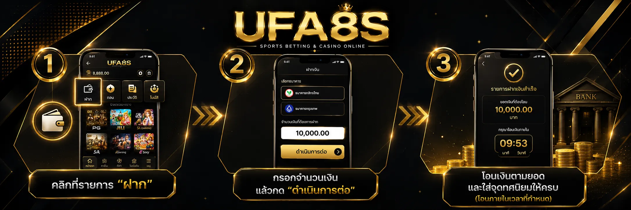 ฝากเงิน UFABET