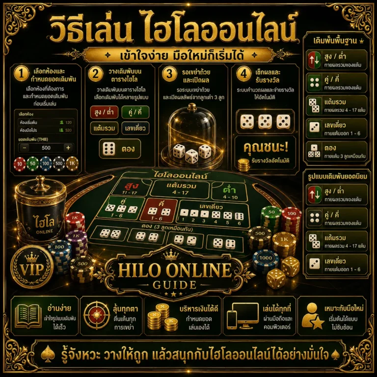 ไฮโลออนไลน์